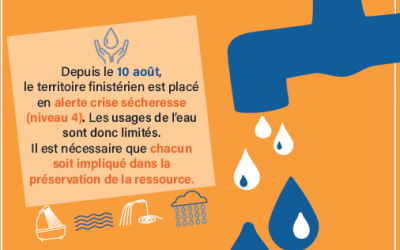 Département du Finistère en état de crise sécheresse